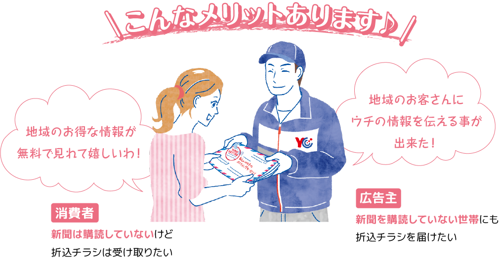 こんなメリットあります♪【消費者】新聞は購読していないけど折込チラシは受け取りたい 【広告主】新聞を購読していない世帯にも折込チラシを届けたい