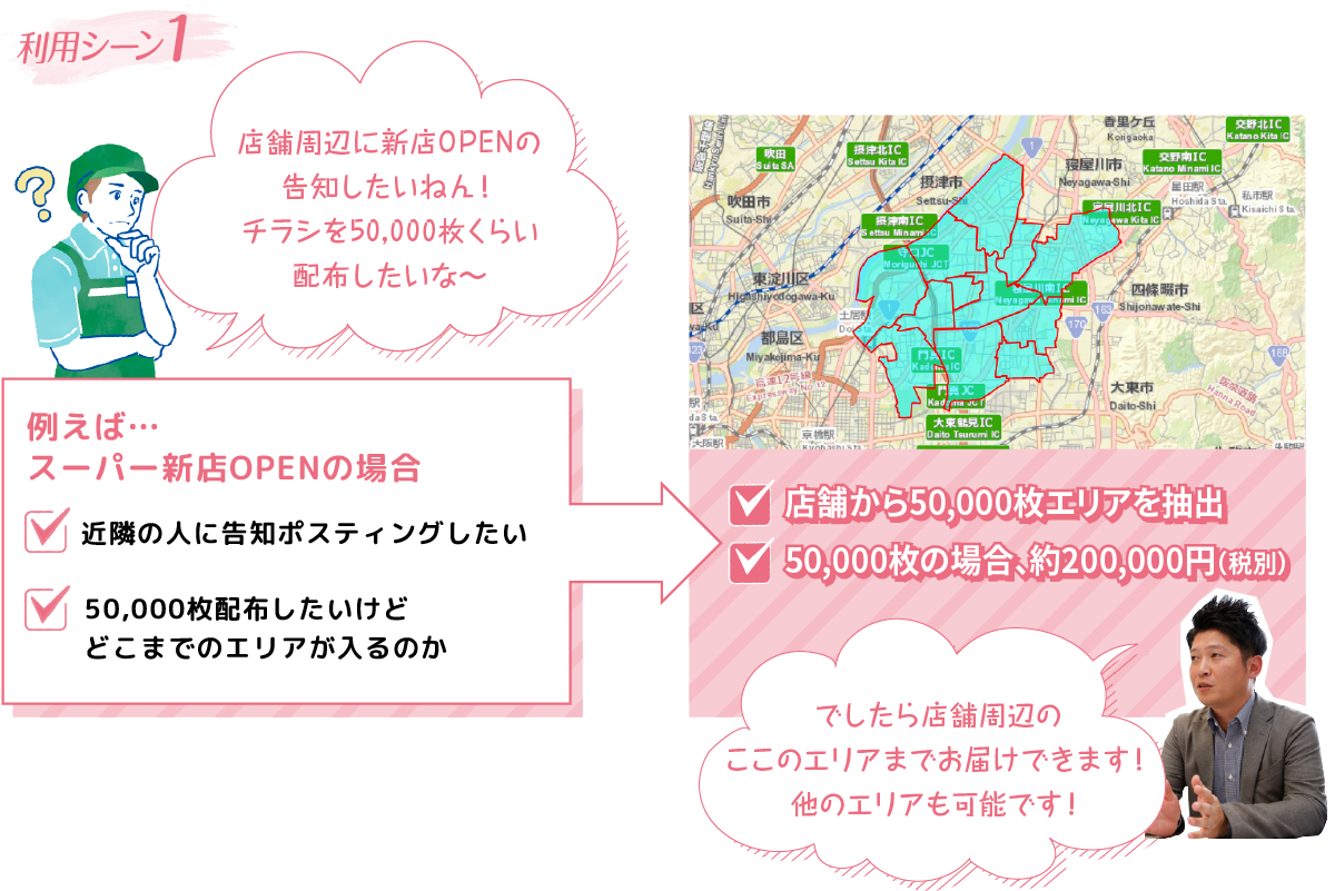 新店舗告知でのチラシ配布