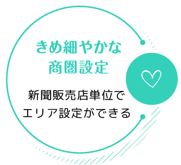 きめ細やかな商圏設定 新聞販売店単位でエリア設定ができる