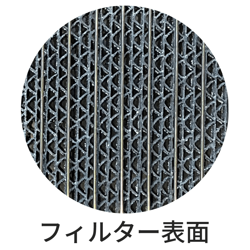 フィルター拡大図