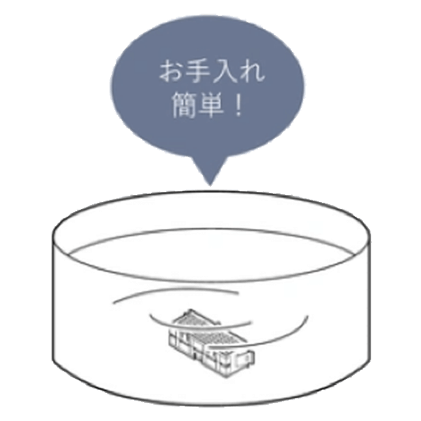 お手入れイメージ