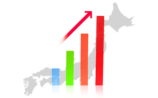 エリアマーケティング