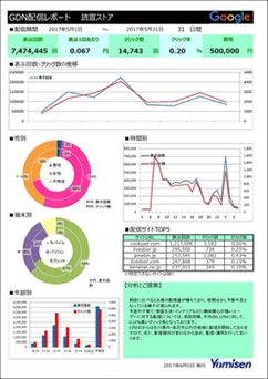web広告レポート
