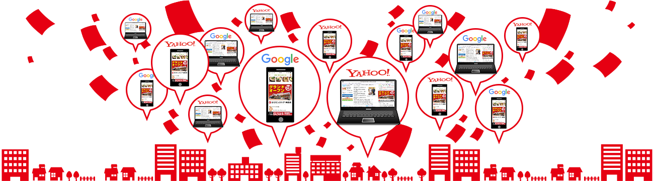 WEBまき（web広告）